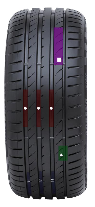 ADRENO H/P AD-R9 - CST Tires Malaysia