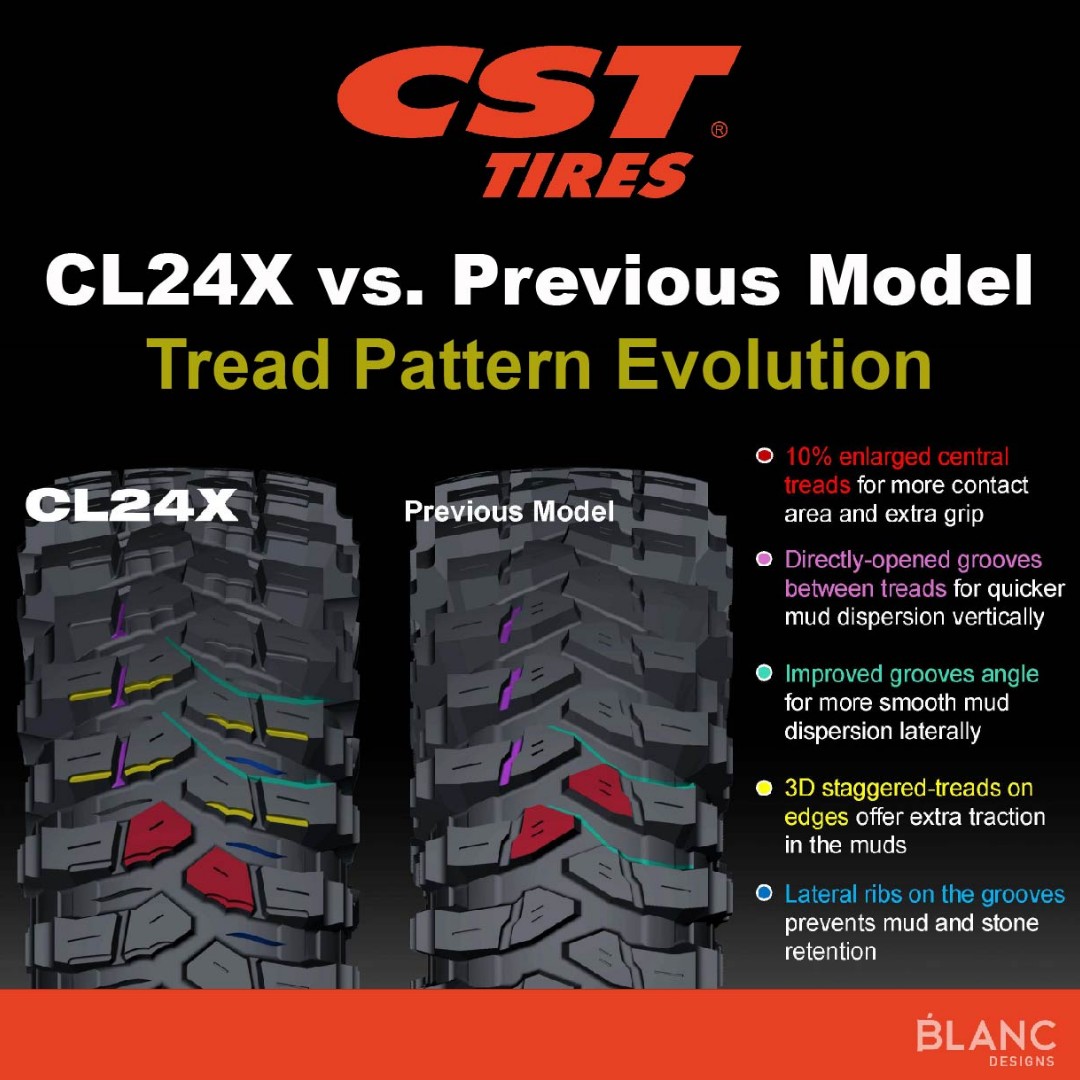 INTRODUCING THE ALL-NEW CST CL24X! (5)